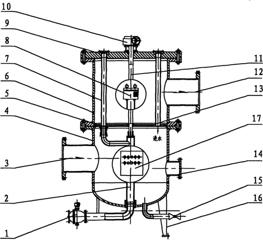 高效反冲式自清水过滤器