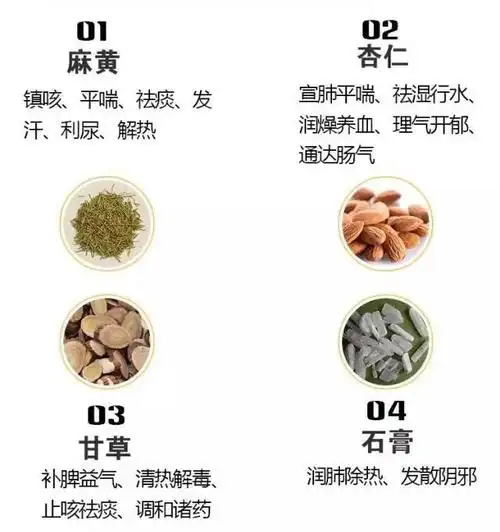 中药石膏的功效与作用_石膏粉的功效与作用_小儿发烧用生石膏的功效与