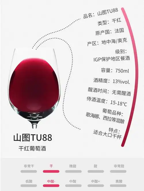 干红葡萄酒整箱装6支装750ml*6瓶tu118 tw118-750ml*6瓶【图片 价格