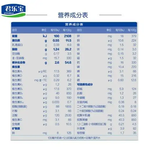 天猫官网正品君乐宝奶粉乐铂1段808g