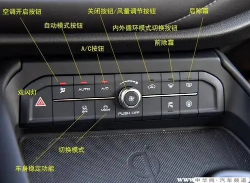 哈弗f7中控按键图解哈弗f7中控按键说明书