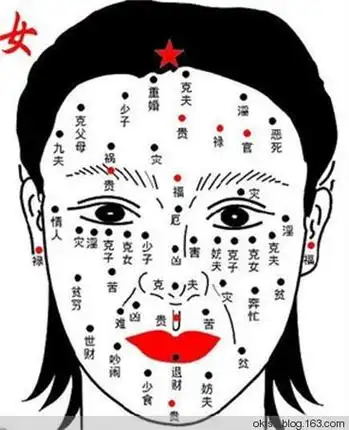 面相学:看脸上哪些部位有痣能发大财 - 亚洲风水周易 - 中国风水师