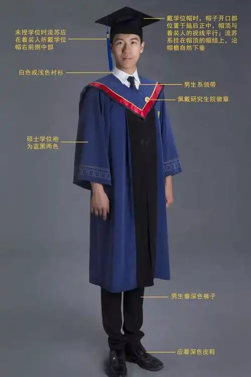 3 学位服"秘密"——怎么穿 学位服分为:校长(导师)服,博士服,硕士服