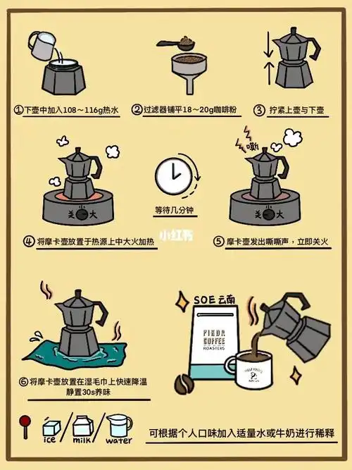 pinda咖啡小知识摩卡壶冲煮小贴士