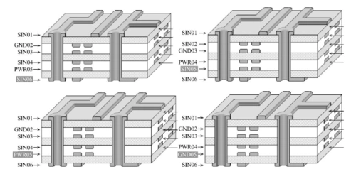 搞定叠层你的pcb设计也可以很高级