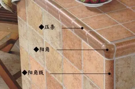 什么是阴角线 什么是阳角线