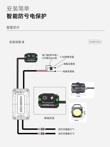 未来之眼f150s凯越321rr led透镜大灯隐藏式射灯远近一体专用专用