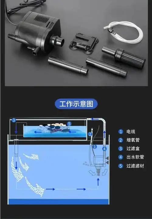 松宝多功能潜水泵鱼缸三合一静音过滤器水族箱养鱼增氧造浪循环