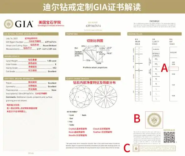 钻石gia证书详解,还有其他有关钻石的问题可以留言,大家一起探讨解读.