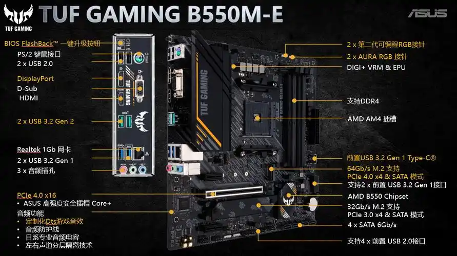 适用于华硕(asus)tuf gaming b550m-e主板 (amd)