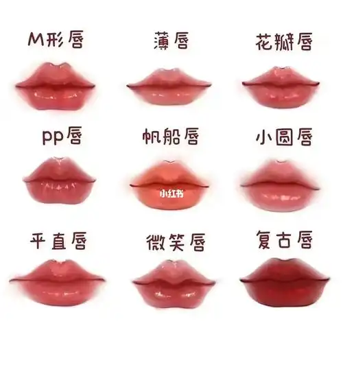 薯薯们喜欢哪一款嘴型