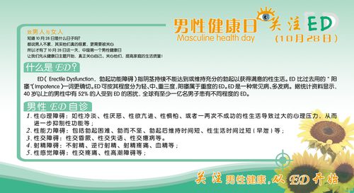 629海报印制海报展板素材756男性健康日知识宣传