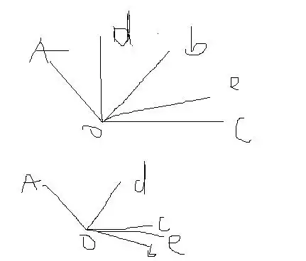 已知角aoc=160度,od是叫aob的平分线,oe是角boc的平分线,求角doe的