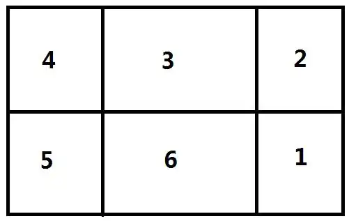 排球位置跟规则,位置最好有图