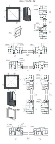 创高so65x系列隔热节能中悬窗