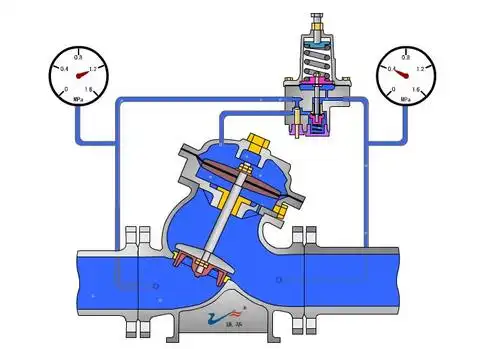 减压阀.jpg