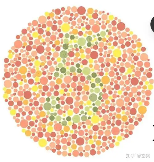 图第十五张图第十六张图此图是色弱测试,全部认出数字才算是合格的哦