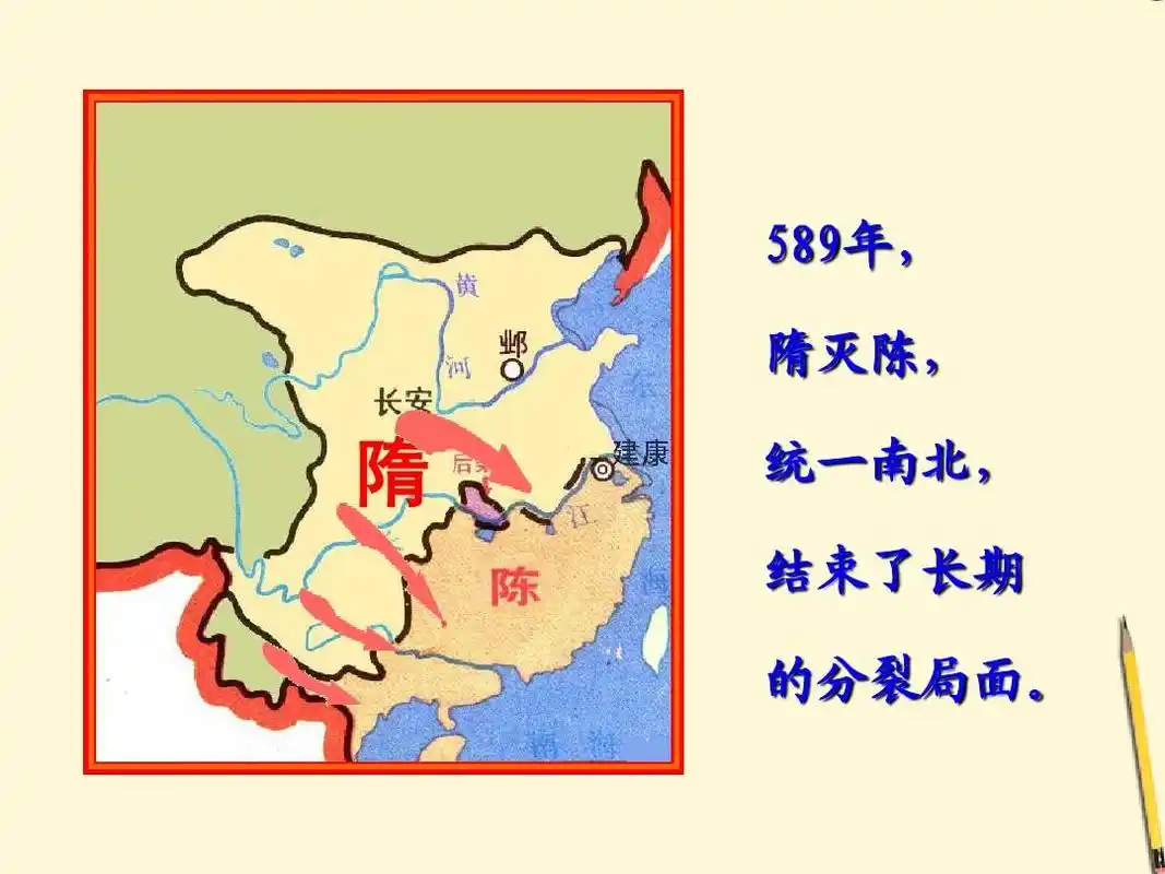 七年级历史下册  第1课《开运河 创科举》课件1 589年, 隋灭陈, 隋