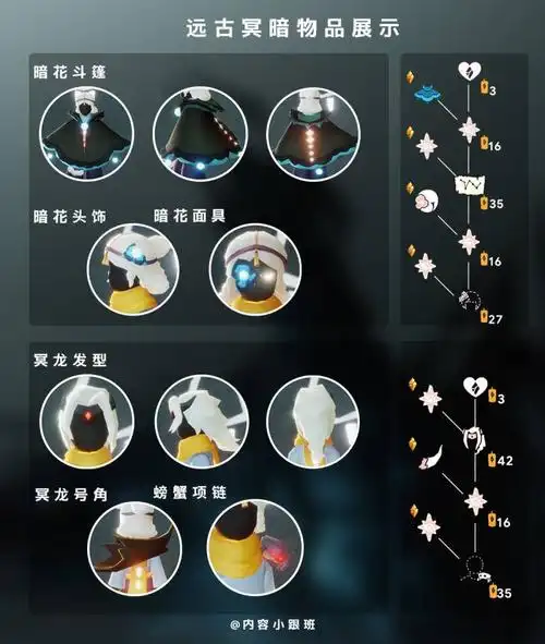 光遇破晓季毕业礼兑换图一览