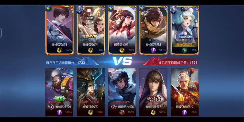 王者荣耀s27孙膑巅峰赛62