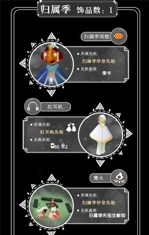 预言季:圣岛季:魔法季:音韵季:追光季:归属季:感恩季:补充-情人节限定