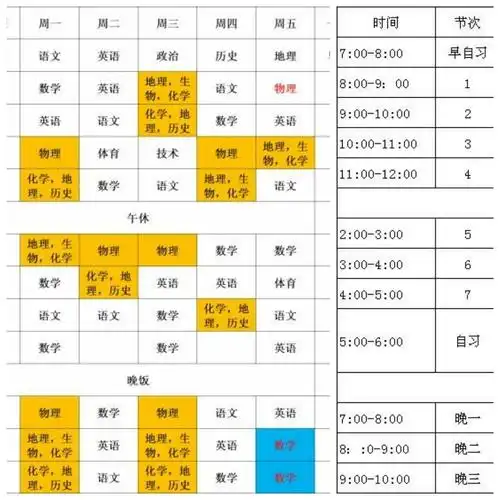 学校制定了课程表,时间表.