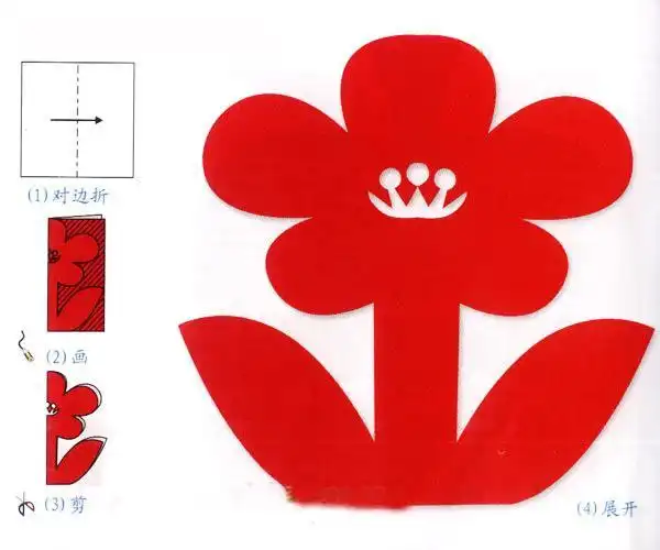 怎样做剪纸花卉