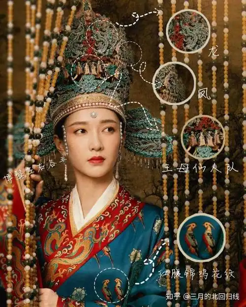 九龙四凤冠是皇后受册,谒庙,朝会时戴用的礼冠