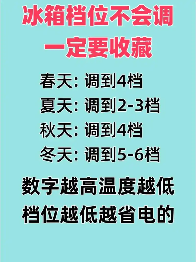 冰箱档位不会调一定要收藏;春天:调到4档 夏天: 调到2-3档