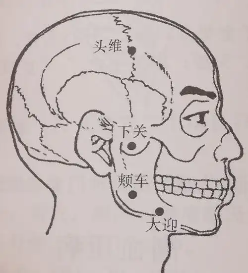 5-2寸;操作:下关,在面部耳前方,当颧弓与下颌切迹所形成的凹陷中;取穴