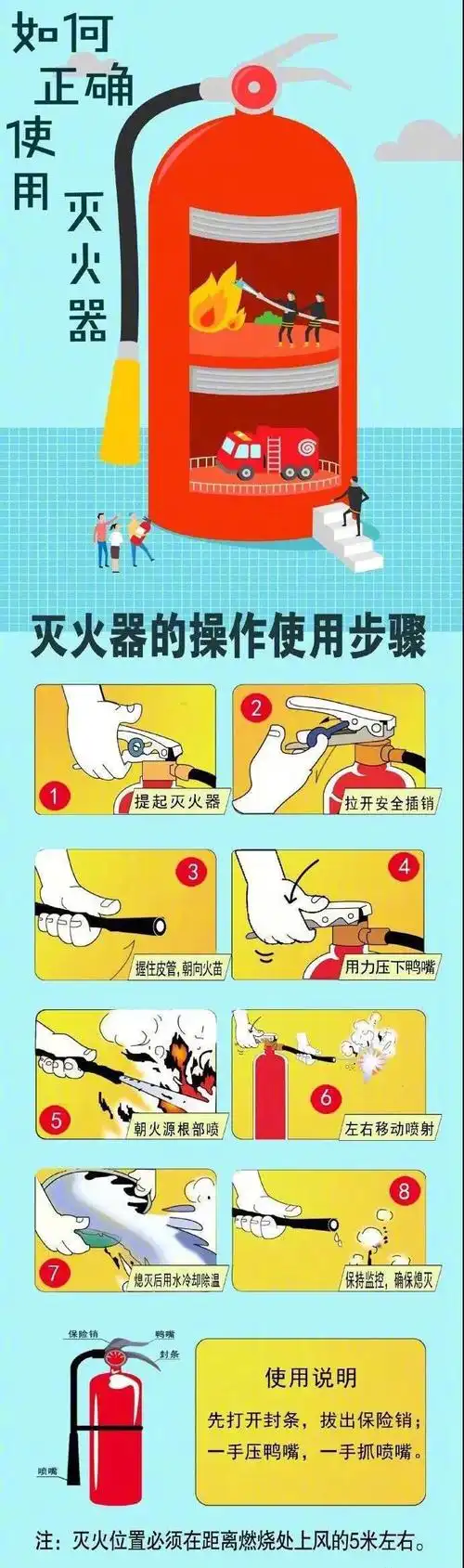 情况十分紧急!还好有他们