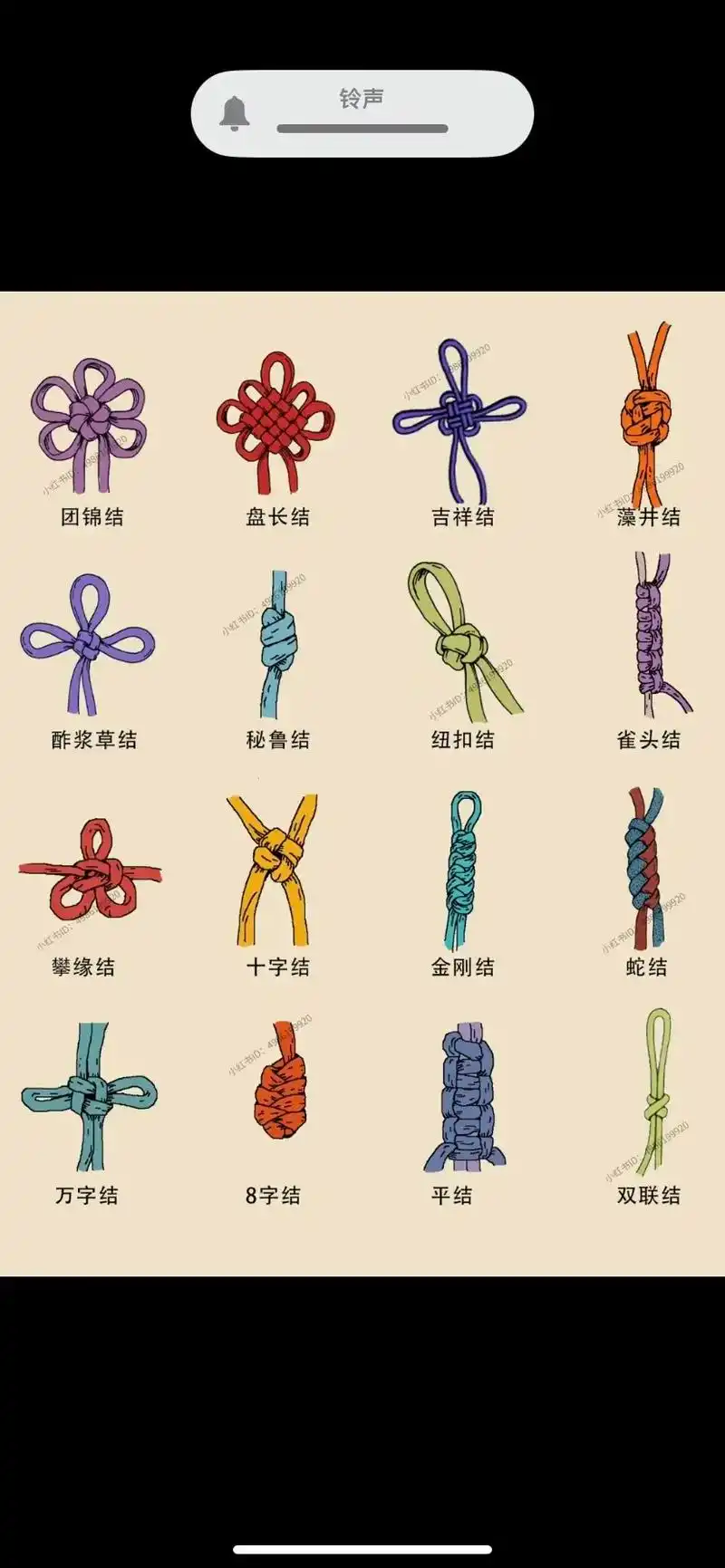 3. 1,取一根线绳,对折. 5.将右边的环向左拉出 6.将 - 抖音