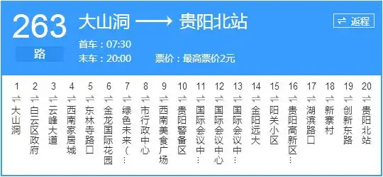 贵阳市263路公交车路线