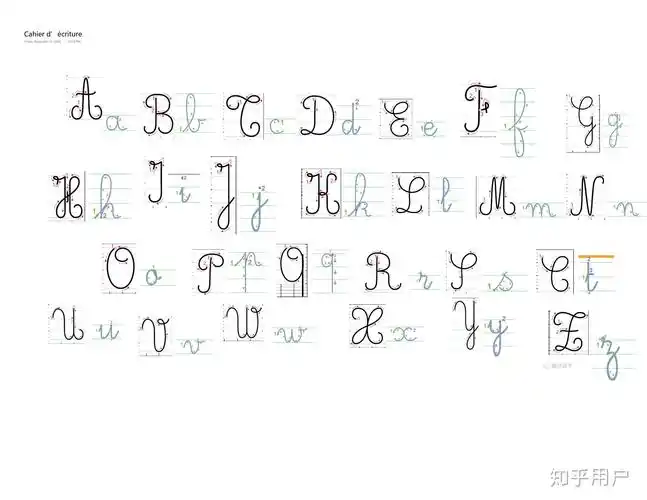 怎么写好看的法语字体