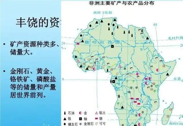 除了水资源外,非洲的矿产资源也是极为丰富.