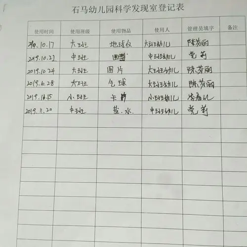 石马幼儿园"双高双普"工作正在进中