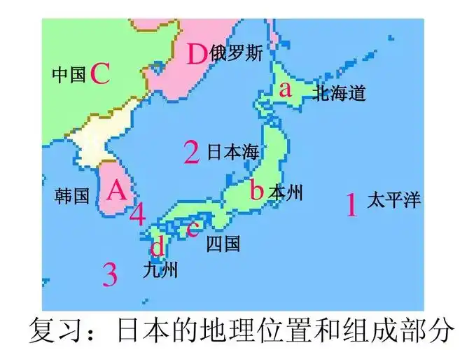 地理日本课件