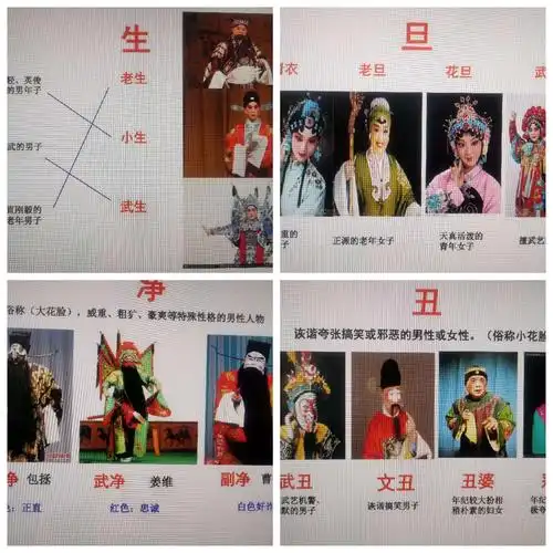 抗疫爱行动—"浅谈京剧",助国粹,扬传承!