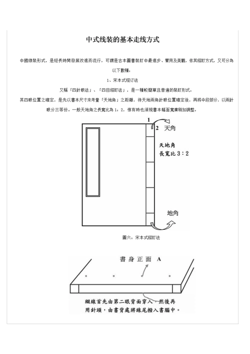 中式线装书的基走线方式.doc