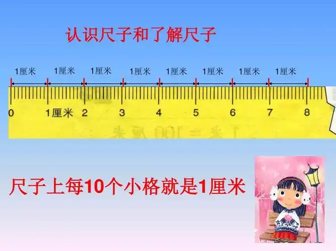 认识尺子和了解尺子 1厘米 1厘米 1厘米 1厘米 1厘米 1厘米 1厘米 1