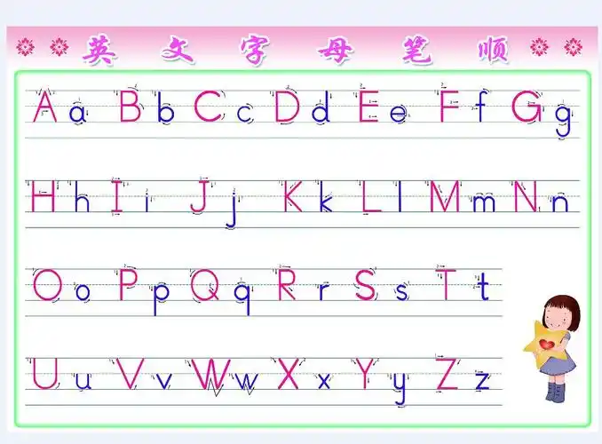 ulknn英语国际音标教学用大挂图书写字母笔顺b045墙贴海报