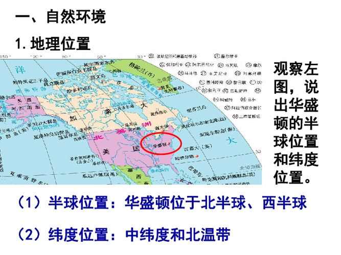 美国政治的心脏:华盛顿 课件