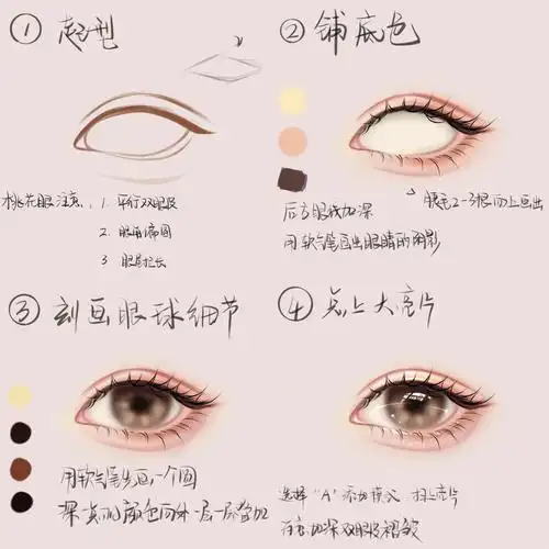 不同眼型教程第三弹之桃花眼超详细附色卡