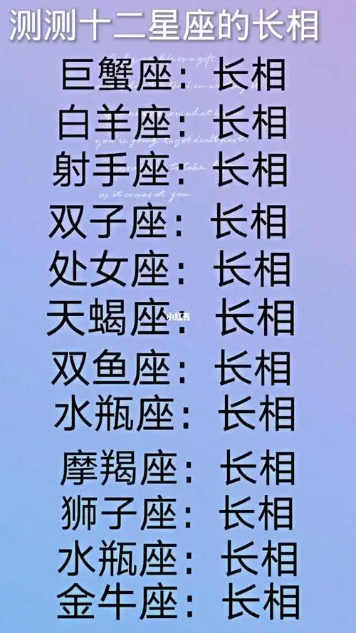 十二星座的长相