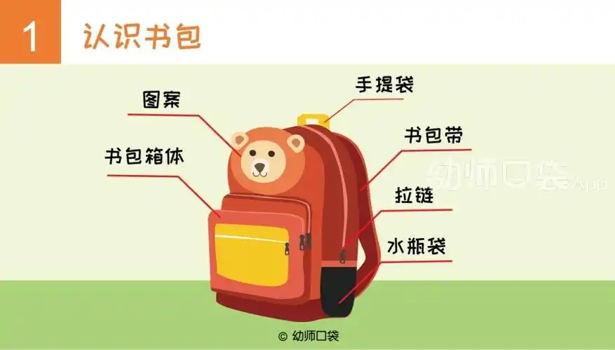 1.认识书包