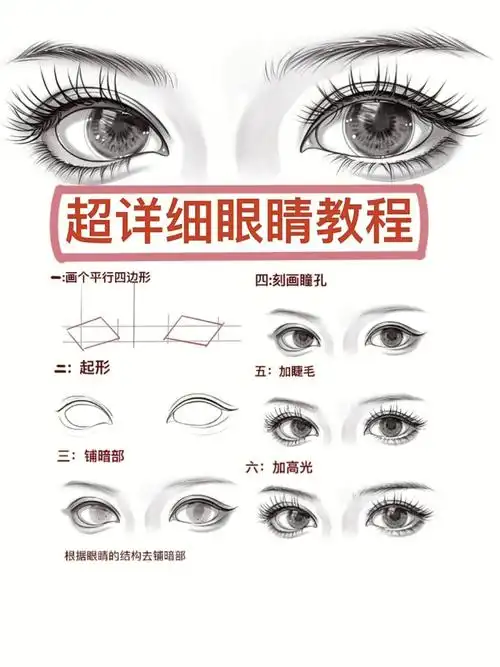 眼睛步骤教程零基础画画