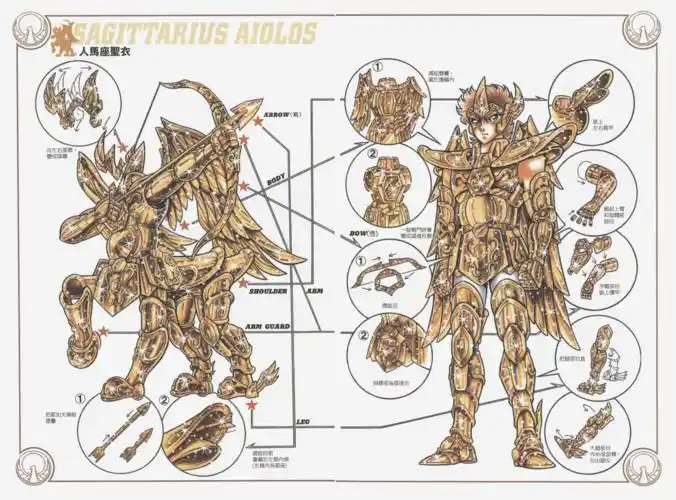 时隔三十年,那群身披黄金圣衣的战士又回来了