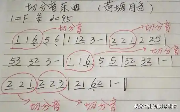 快速熟练切分音的技巧