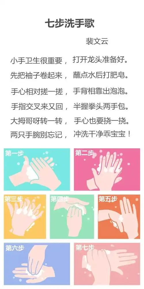 七步洗手歌