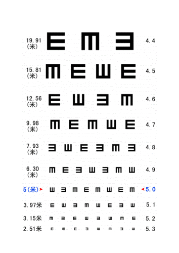自测视力表简e字表c字表散光表doc14页